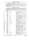 Next Page - School Bus Chassis Parts Book 82TM-SB-F July 1983