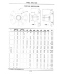 Next Page - School Bus Chassis Parts Book 82TM-SB-F July 1983