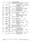 Next Page - School Bus Chassis Parts Book 82TM-SB-F July 1983