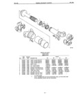 Previous Page - Propeller Shaft Parts Book January 1981