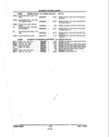 Previous Page - Parts and Illustration Catalog P&A 14A December 1983