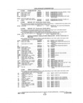 Next Page - Parts and Illustration Catalog P&A 14A December 1983