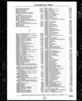 Previous Page - Parts and Illustration Catalog P&A 14A December 1983