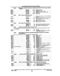 Previous Page - Parts and Illustration Catalog P&A 14A December 1983