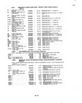 Previous Page - Parts and Illustration Catalog P&A 14A December 1983