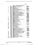 Previous Page - Parts and Illustration Catalog P&A 14Y July 1983