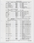 Next Page - Buick Models Thru 1975 April 1983