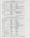 Previous Page - Buick Models Thru 1975 April 1983