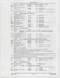 Previous Page - Buick Models Thru 1975 April 1983