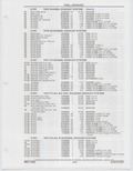 Previous Page - Buick Models Thru 1975 April 1983