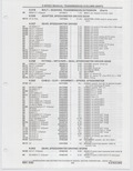 Next Page - Buick Models Thru 1975 April 1983
