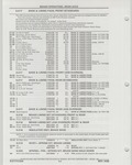 Previous Page - Buick Models Thru 1975 April 1983