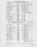 Next Page - Buick Models Thru 1975 April 1983