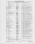 Previous Page - Buick Models Thru 1975 April 1983