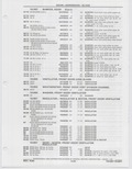 Previous Page - Buick Models Thru 1975 April 1983