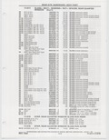 Next Page - Buick Models Thru 1975 April 1983
