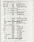 Previous Page - Buick Models Thru 1975 April 1983