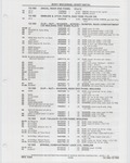 Next Page - Buick Models Thru 1975 April 1983