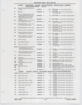 Previous Page - Buick Models Thru 1975 April 1983
