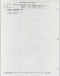 Previous Page - Buick Models Thru 1975 April 1983