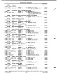 Previous Page - Parts Catalog P&A 51 February 1983