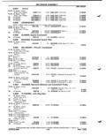 Previous Page - Parts Catalog P&A 51 February 1983