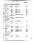 Previous Page - Parts Catalog P&A 51 February 1983