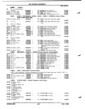 Next Page - Parts Catalog P&A 51 February 1983