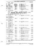 Previous Page - Parts Catalog P&A 51 February 1983