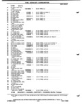 Previous Page - Parts Catalog P&A 51 February 1983