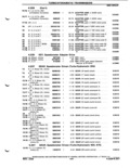 Previous Page - Parts Catalog P&A 51 February 1983