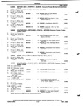 Previous Page - Parts Catalog P&A 51 February 1983