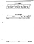 Previous Page - Parts Catalog P&A 51 February 1983