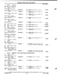 Next Page - Parts Catalog P&A 51 February 1983