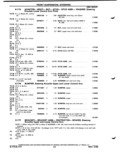 Next Page - Parts Catalog P&A 51 February 1983