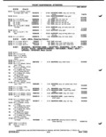 Next Page - Parts Catalog P&A 51 February 1983