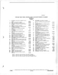 Next Page - Parts and Accessories Catalog 82TMGRF July 1983