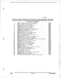 Next Page - Parts and Accessories Catalog 82TMGRF July 1983