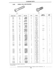 Previous Page - Standard Parts Catalog 89 April 1983