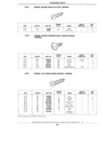 Previous Page - Standard Parts Catalog 89 April 1983