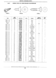 Previous Page - Standard Parts Catalog 89 April 1983