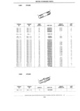 Next Page - Standard Parts Catalog 89 April 1983