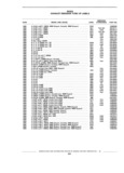 Previous Page - Standard Parts Catalog 89 April 1983
