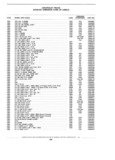 Next Page - Standard Parts Catalog 89 April 1983