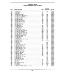 Next Page - Standard Parts Catalog 89 April 1983