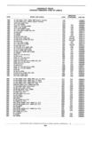 Next Page - Standard Parts Catalog 89 April 1983