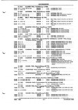 Previous Page - Parts and Illustration Catalog P&A 52A January 1984