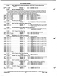 Previous Page - Parts and Illustration Catalog P&A 52A January 1984