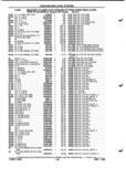 Next Page - Parts and Illustration Catalog P&A 52A January 1984