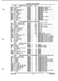 Previous Page - Parts and Illustration Catalog P&A 52A January 1984
